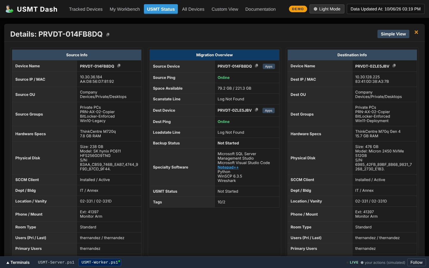 Device details